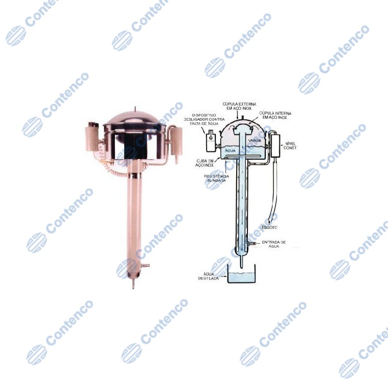 DESTILADOR DE ÁGUA