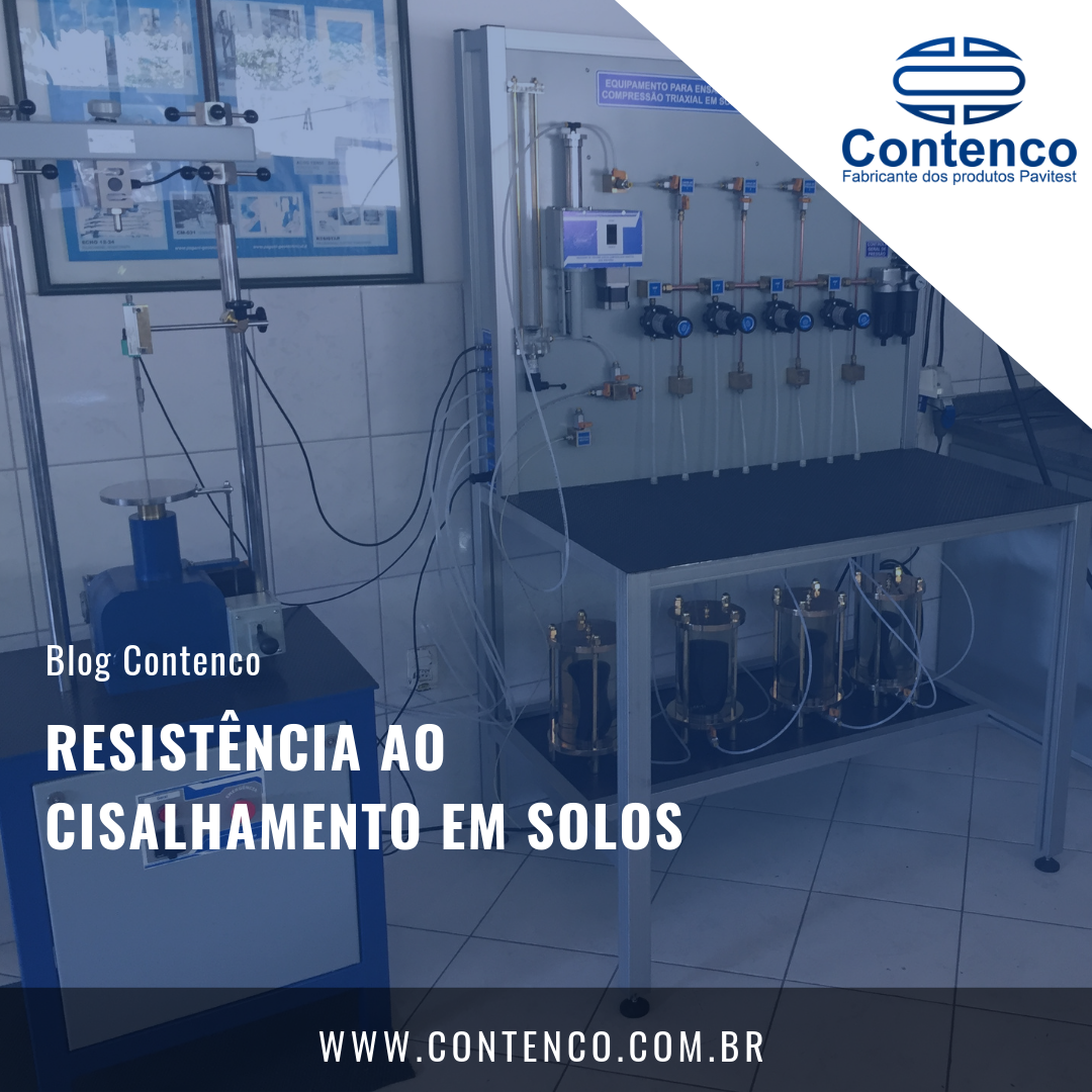 Resistência ao Cisalhamento em Solos