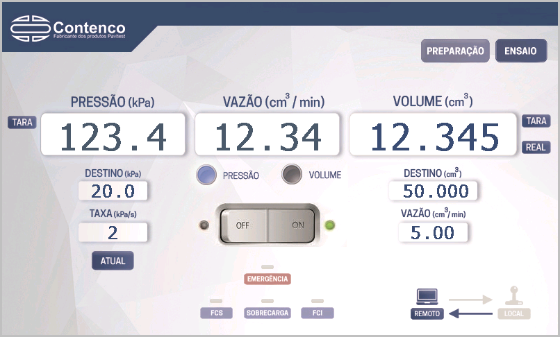 equipamentos contenco