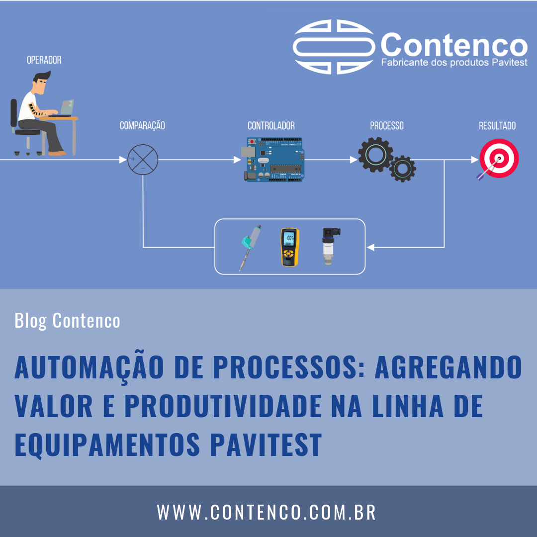 Automação de Processos: Agregando valor e produtividade na linha de equipamentos Pavitest